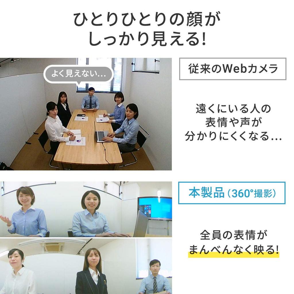 Sanwa Direct Webcam mit 2 kompatiblen Stativen für Winkel und Höhe, 3 m, 1 360-Grad-Mikrofon mit Geräuschunterdrückung, Megapixel, Zoom, Skype, Teams,