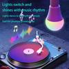Tuya WiFi E27 Smart Bulb 220V RGB Alexa LED Lamp APP&Voice Control Compatible with Google Assistant for Smart Life Decoration