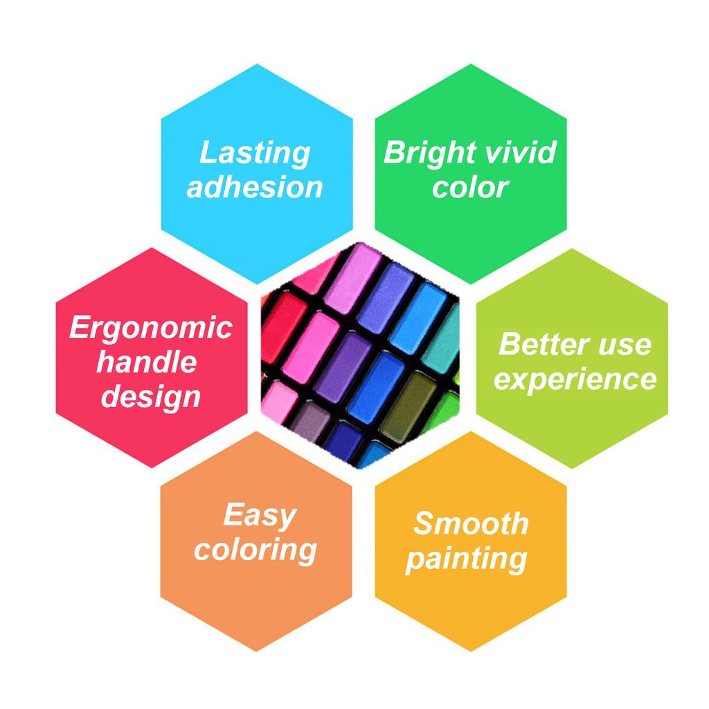 36 Watercolors Paint Set Kit with 1 * Brush Paintbrush/ 2 * Fountain Pen/ 1 * Pninting Book Art