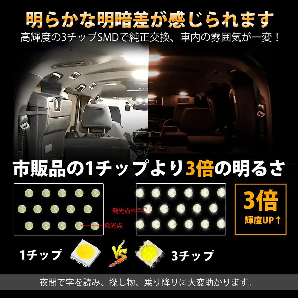 OPPLIGHT T33 LED Room Lamp for Nissan T33 SNT33 Custom parts and accessories for interior White beautiful and dim Safety standard This LED room lamp