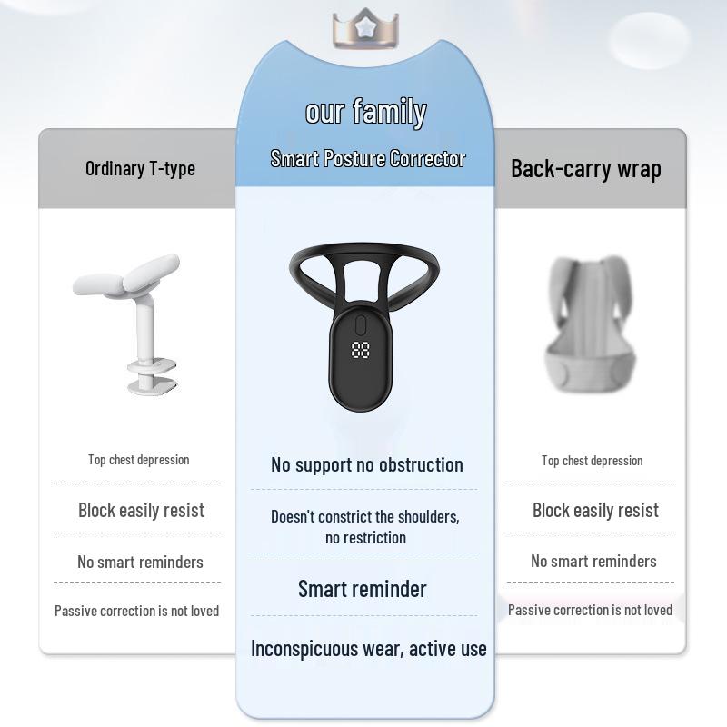 Children's Smart Posture Corrector with LCD Reminder & Neck Support