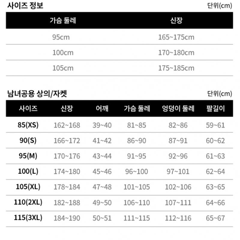 Jachetă anorak modulară Eider For Jang Won Young Cordura Duu22142z1