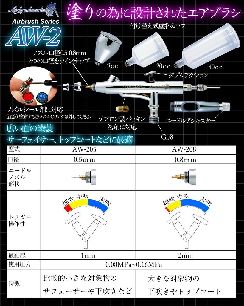 [Airbrush Works] Airbrush AW-2 Series 0.5mm and 0.8mm Nozzle Handpiece (AW-208 0.8mm Nozzle)