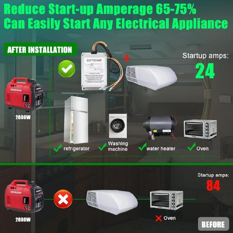 Energy Saving Air Conditioner Control Upgrade Kit For 450XX/452XX/470XX/472XX/480XX/482XX Units 1497-3601