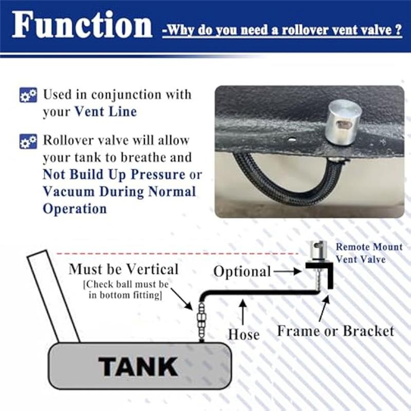 ABLZ-Replacement Parts- Detachable Remote Mount Vent Valve(2 Pieces), For Fuel Tank Vent Lines, 5/16 Inch Barb Size