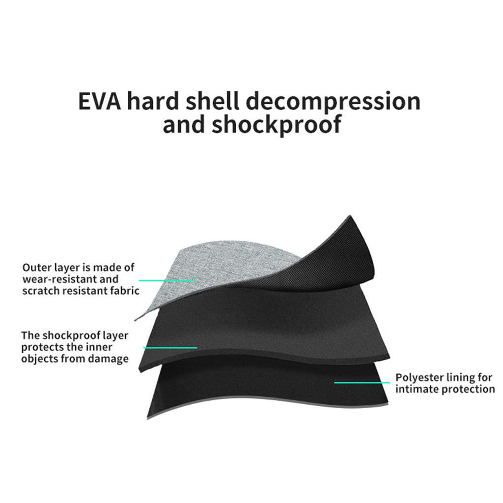 Tragbare Handtasche Verschleißfeste Aufbewahrungstasche Organizer Stoßfeste Hülle Beutel für Pico 4 Virtual-Reality-Brille