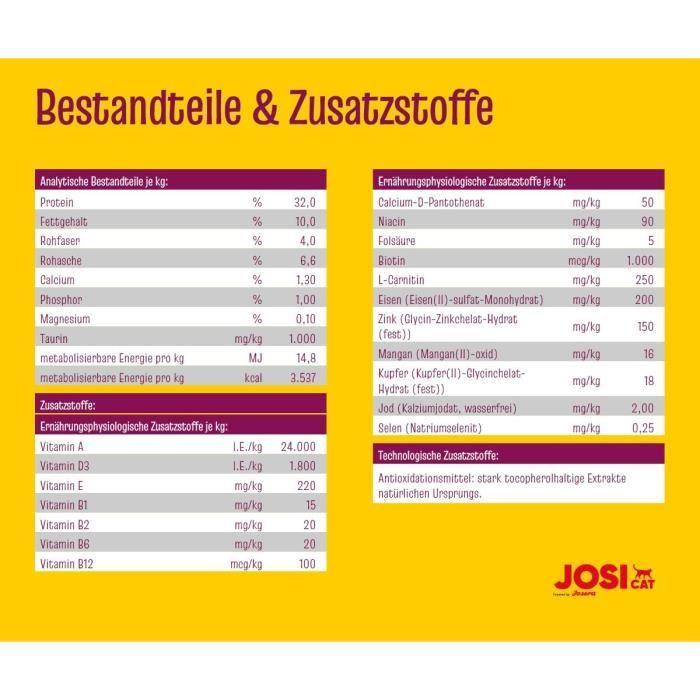 Croquettes pour chat - JOSERA - JosiCat Sterilised Classic - 10 kg - Aliment complet - Stérilisé