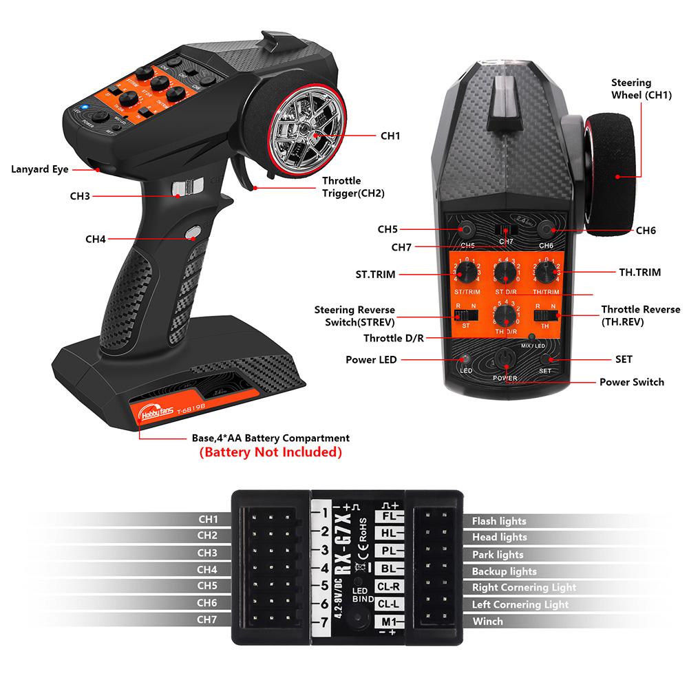 7 Channels 2.4GHz RC Radio System RC Transmitter and Receiver Anti-Jamming Remote Controller for RC Car Crawler Boat