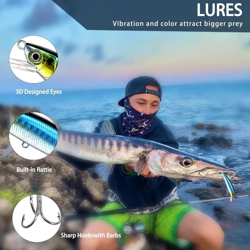 Multi Style Fishing Lure Kit Multi-Lure Artificial Bait Fishing Tackle Fishing Lures Pike Fishing