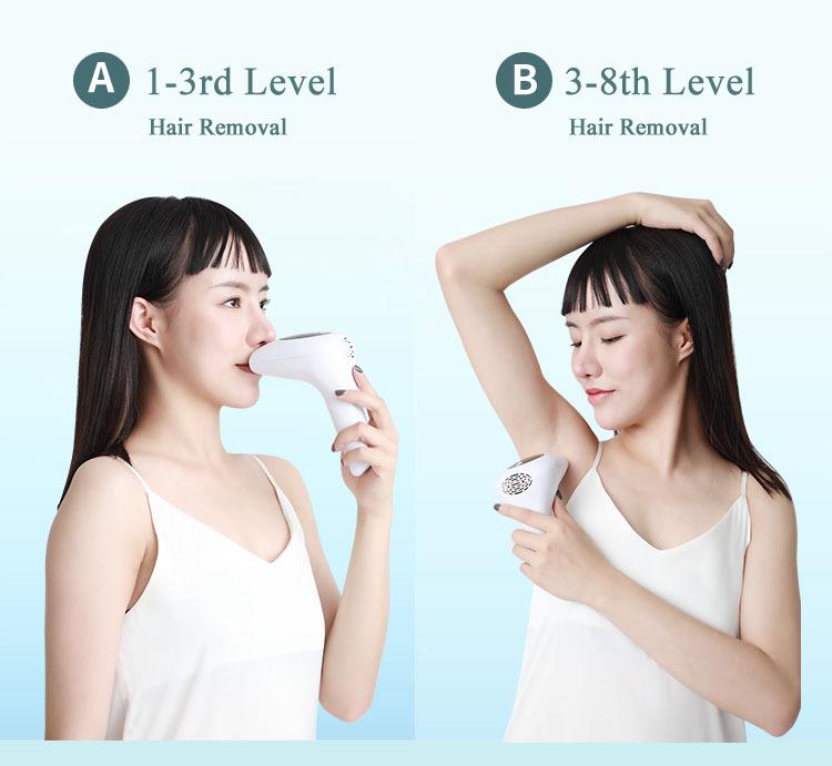 Ice Point Laser Hair Removal Device for Women - Full Body, Underarms, Lips