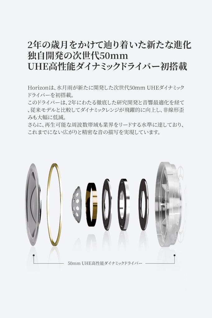 Suigetsuame MOONDROP Horizon HORIZON Monitor Headphones with 50mm Dynamic Wired PEN Liquid Silicone Edge Composite Detachable Dual - Drivers,