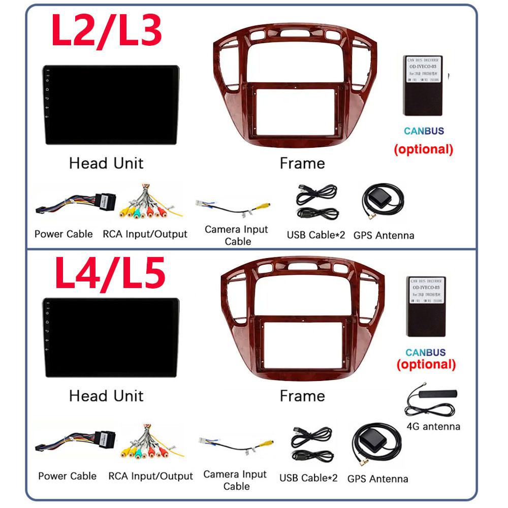 Fortress For Toyota Highlander 1 XU20 2001-2007 Multimedia Video Player Navigation Stereo 2 Din DVD Head Unit Android Car Radio