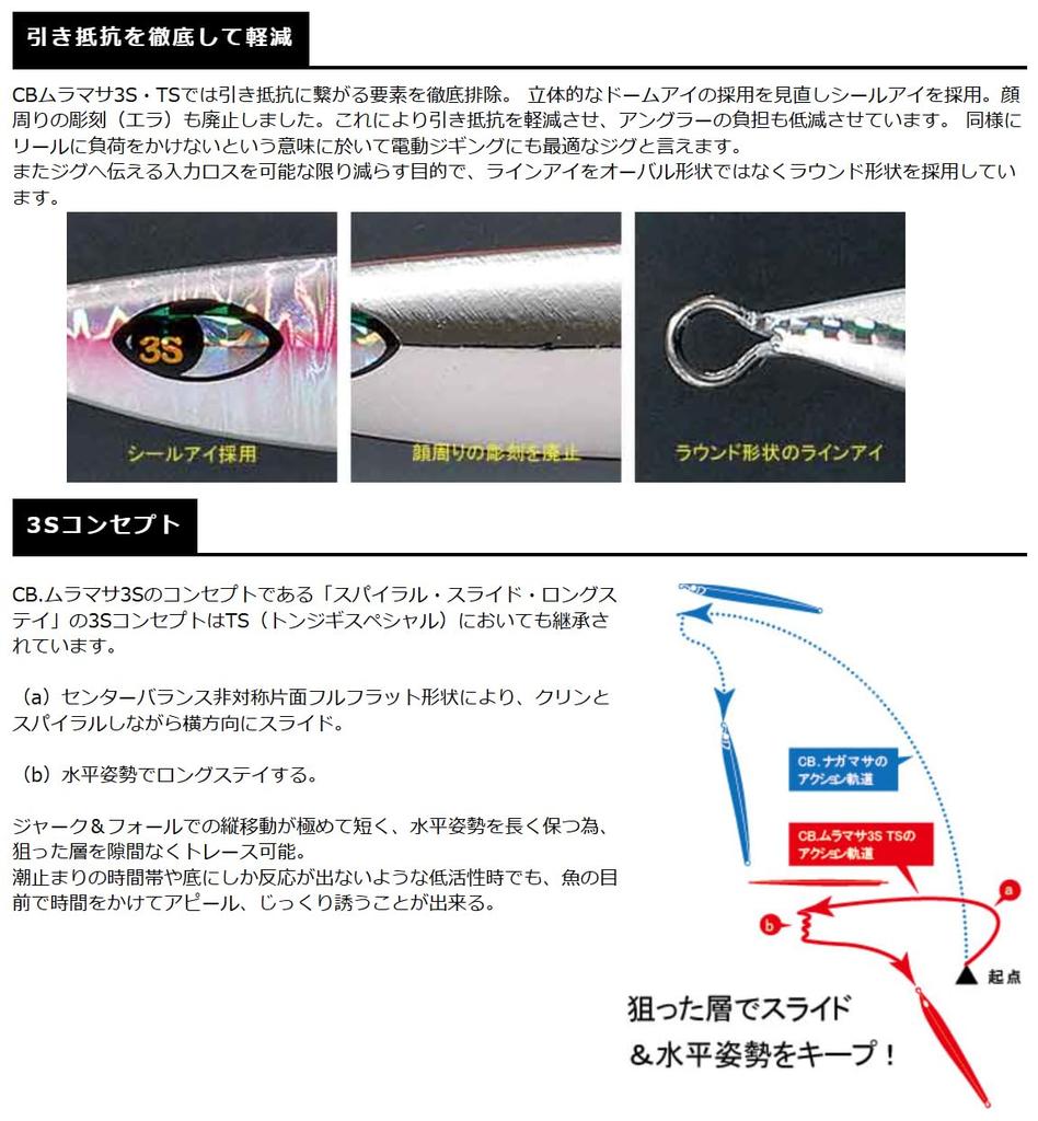 Smith LTD Muramasa 350g Orange Chart Zebra CB. 3S/TS (Tonjigi Special) No.18