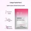 Lin Qingxuan Collagen Polypeptide Essence Sheet Mask