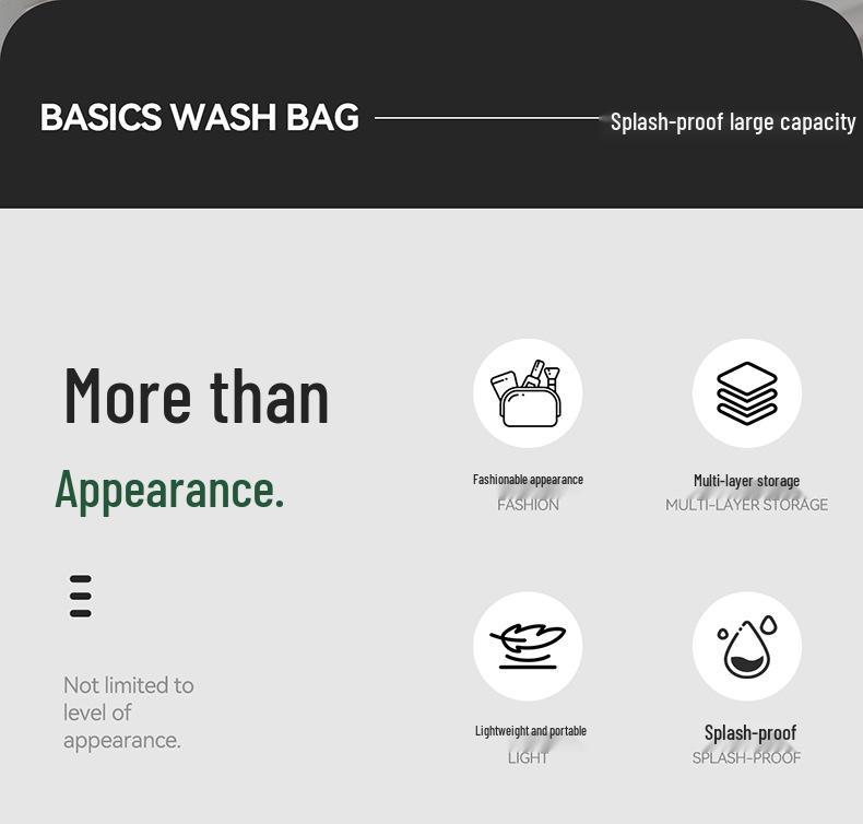 Waterproof Wet/Dry Travel Grooming Bag, Large Capacity, Portable for Business, Sports & Outdoor - Unisex