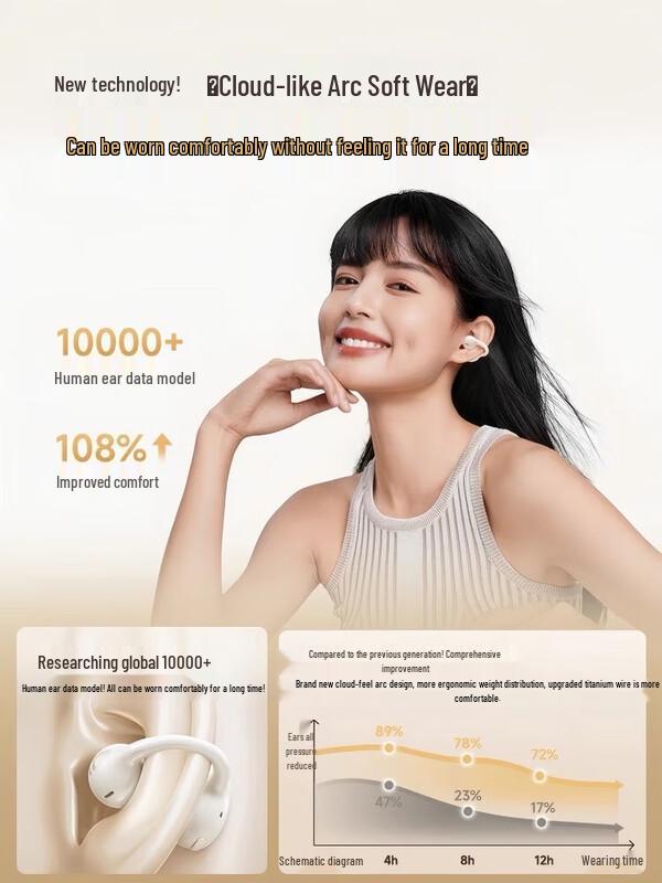 Baseus BC1 Open-Ear Clip-On Bluetooth Headset