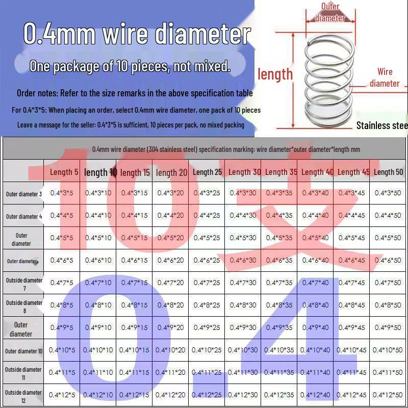 Sprężyna ściskana ze stali nierdzewnej 304 o wysokiej sprężystości