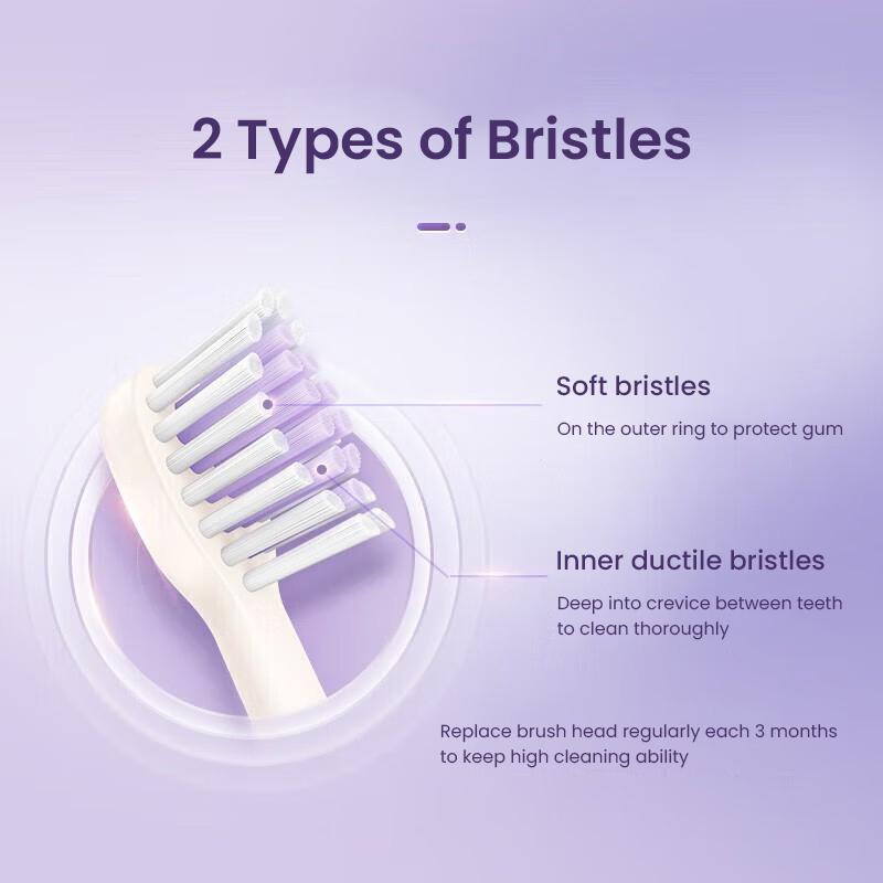 Philips Electric Toothbrush HX2411