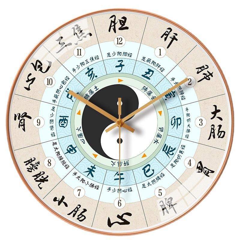 10-Inch 25Cm Gossip Wall Clock Living Room Modern Simple Household Clock Mute Decorative Clock Wall