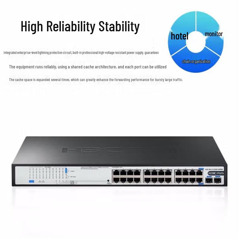 H3C Mini Gigabit 24-Port PoE Unmanaged Ethernet Switch