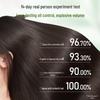 Adolph Essential Oil Hair Care Silicone-Free Shampoo