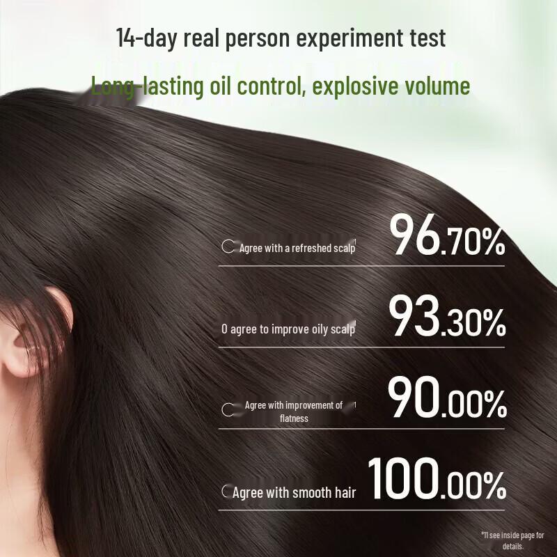 Adolph Essential Oil Hair Care Silicone-Free Shampoo