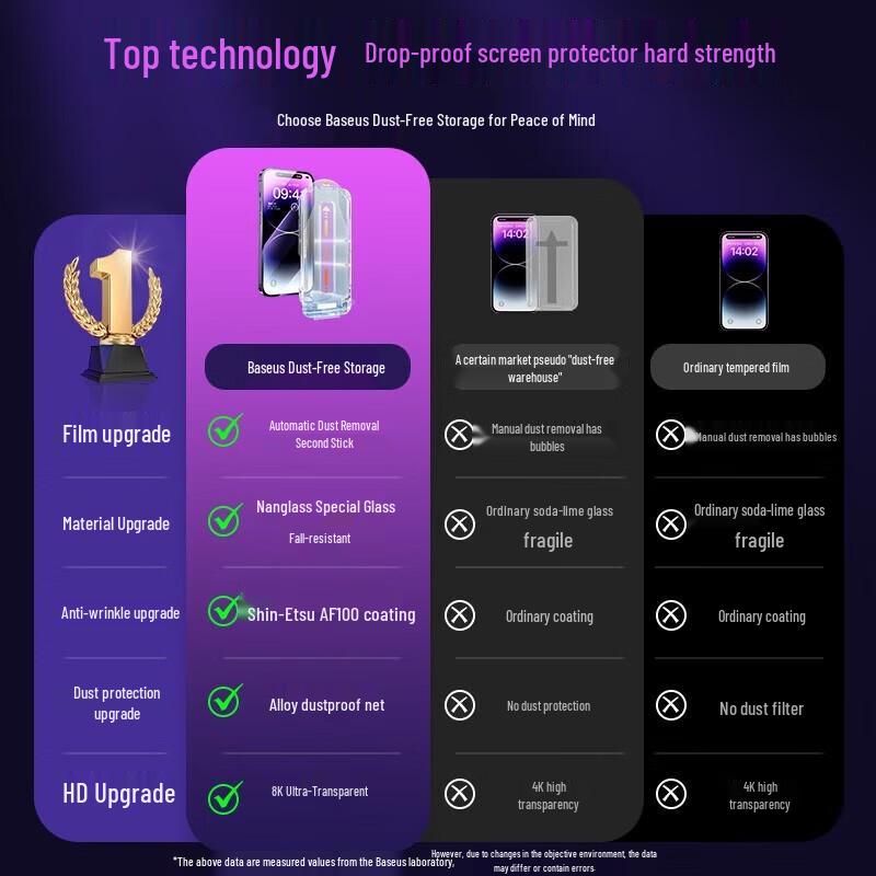 Baseus Ultra-Clear Tempered Glass Screen Protector for Apple iPhone 14