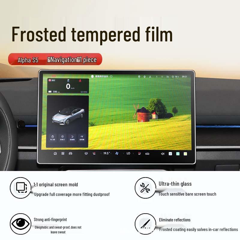 Tempered Glass Screen Protector for Jihu Alpha S5/T5 Center Control and Dashboard Navigation