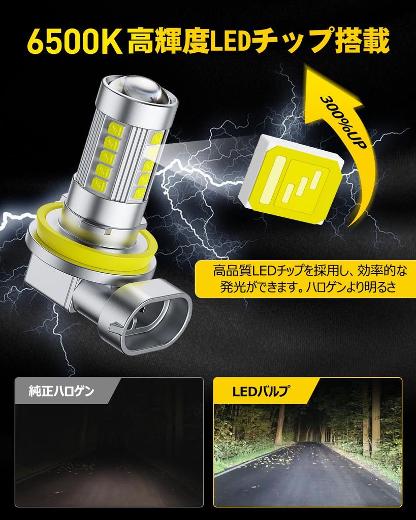 AUXITO H8 H11 H16 H9 LED Fog Lamp Vehicle Inspection