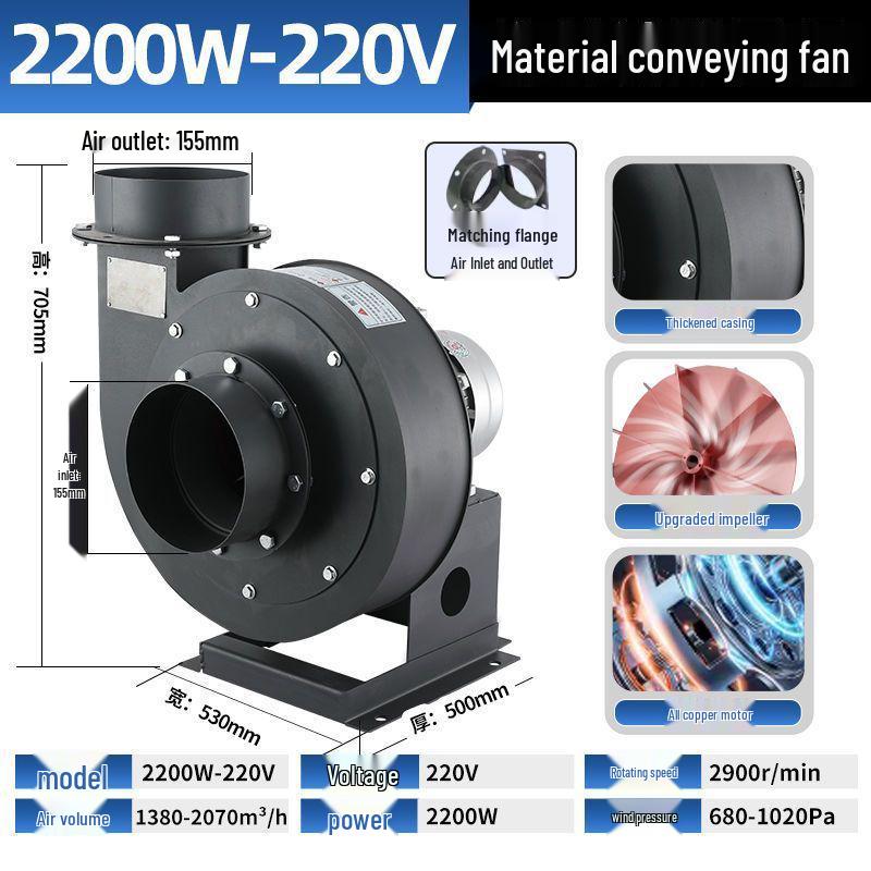 Silent High-Temperature Dust Extraction Fan for Woodworking and Construction