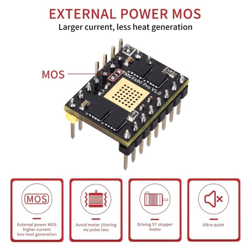 Advances Control for 3D Inters BIGTREETECH SKR 3 + TMC5160T Control Board Kit