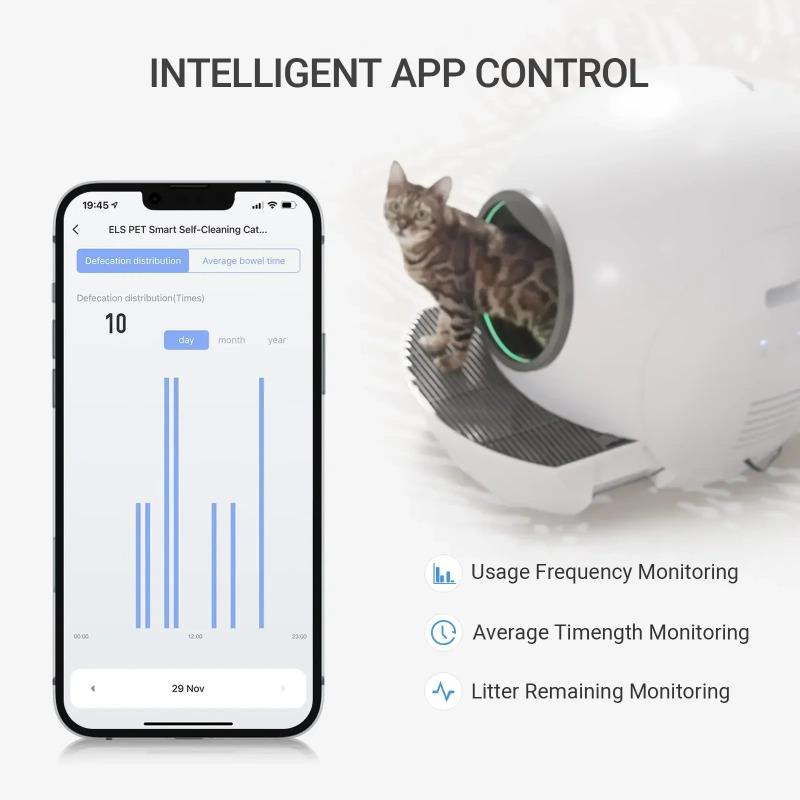 Wholesale Smart Automatic Cat Litter Box (Self-Cleaning) - with App Control, UV Sterilization Cleaning, Safety Anti-Pinch Design