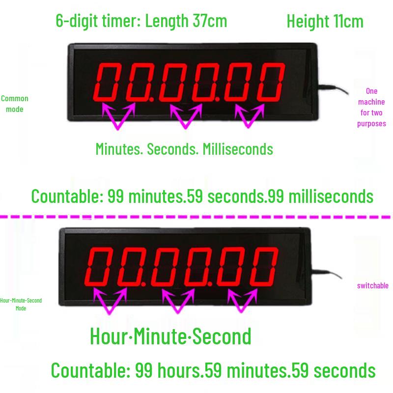 Zhyu LED Digital Competition Timer Stopwatch with Voice