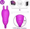 JOJOANNA Remote Control Vibrator for Remote Rotor Squirting 10 Clitoral Nipple Electric Vaginal Training on the Remote Soft Secret Adult Toy Women,