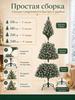 Snow-Flocked Christmas Tree with Pine Cones & Red Berries – Artificial Xmas Tree in Multiple Sizes (120cm–240cm)