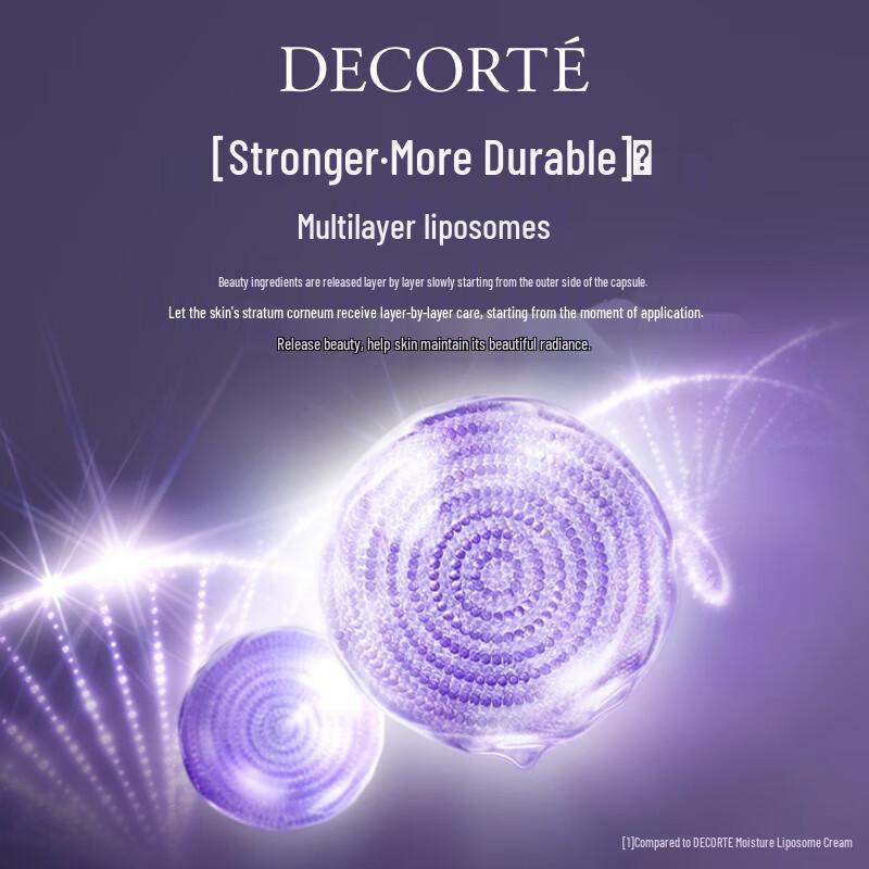 DECORTE Skincare Creams