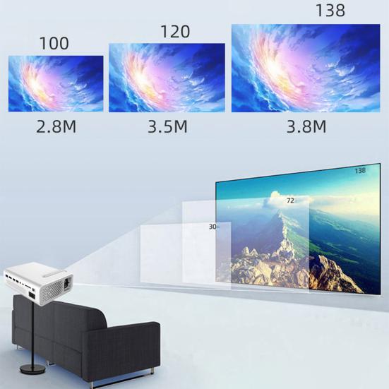 YG530 Mini LED Control Manual Focusing Projector Remote HDMI-compatible /USB/VGA/SD/AV Eye Protection Stereo