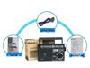 PANDA T-09 Radio: Portable Full Band FM AM SW with Card Slot for Seniors