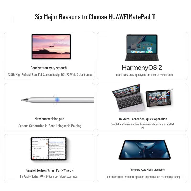 Huawei MatePad 11 Tablet (2023 Model) (CN version)
