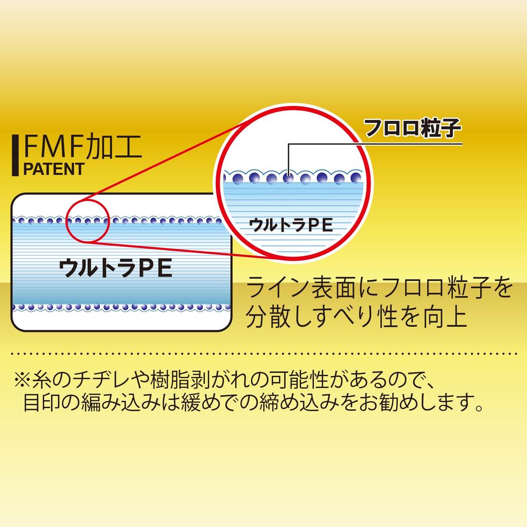 DUEL PE Line Armored FH Ayu Underwater Line 24m GYB Golden Yellow Blue Ayu 0.1 (Sweetfish) 0.1 + (H4135-GYB)