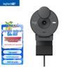 Periféricos para computadores – Webcams