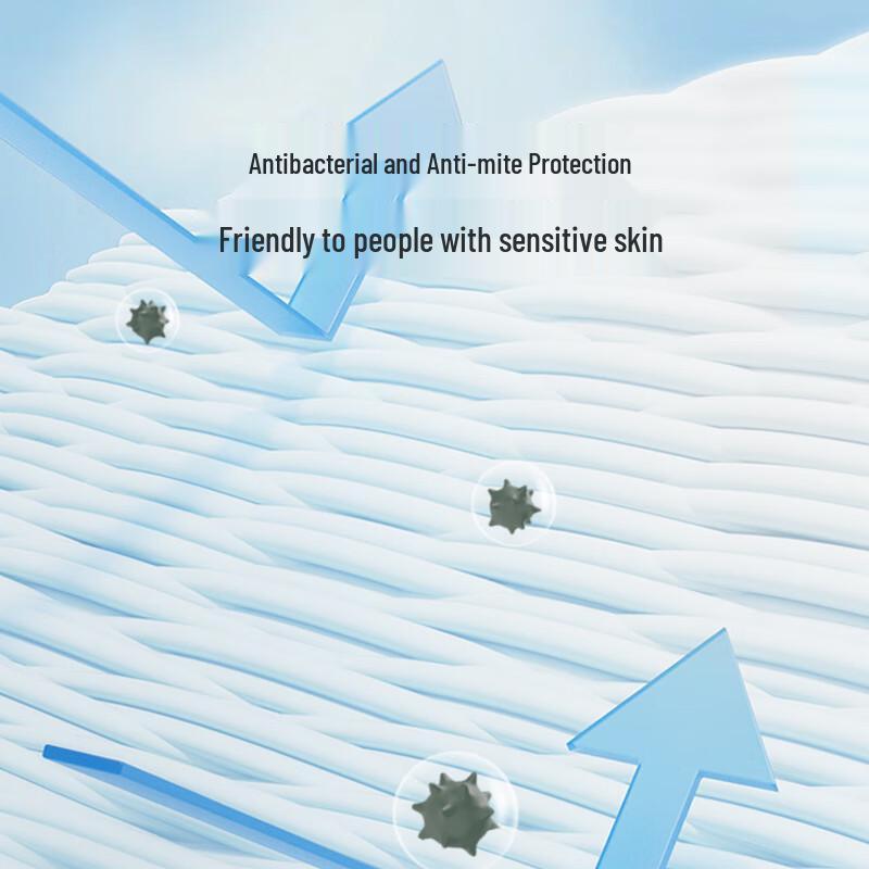 LOVO Rollei A-Grade Xinjiang Cotton Quilt Series