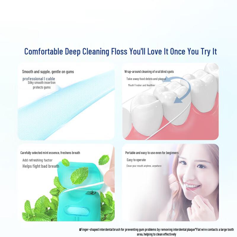 Oral-B Professional Dental Floss Roll