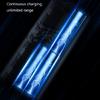 Digital Tire Inflator for Car Bike Motorcycle Car Air Compressor Pumps with LED Light Tire Inflator Type-C Rechargeable