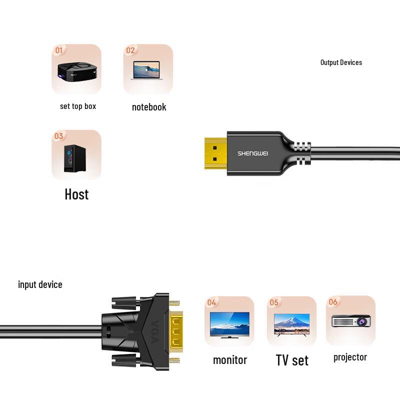 HDMI To VGA Adapter Cable