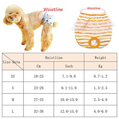 Mesh Breathable Female Dog Cat Physiological Pants Cute Girl Pet Menstrual Panties for Dogs Yorkshies Underwear Mascotas Shorts
