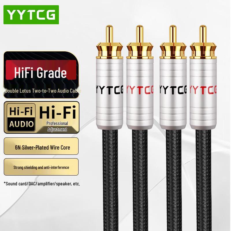 Cavo Audio YYTCG di Grado Audiophile 2RCA Doppio Loto