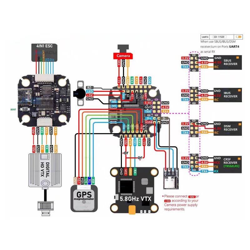Hanchuangli FPV Drone Flight Controllers & ESCs