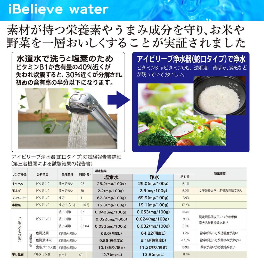 Ibelieve Water Purifier, Faucet Type, 3000L Capacity, Includes 1 Replacement Cartridge, High Removal, Meets 20 JIS Standards.