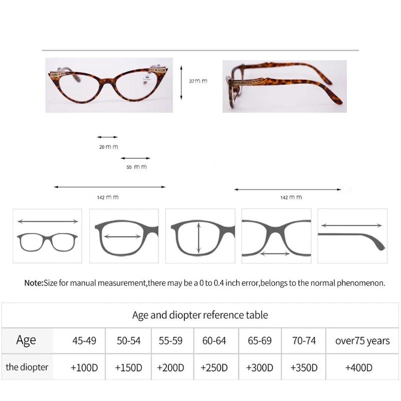 Read Magnification Cat Eye Frame Vision Care Presbyopia Glasses Hyperopia Eyewear Women Reading Glasses Computer Eyeglasses